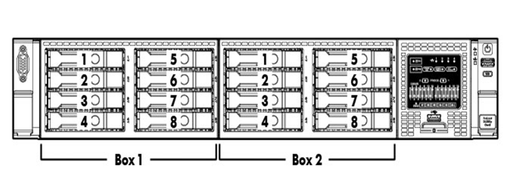 Сервер 470065-656 с 16 дисками 2.5"